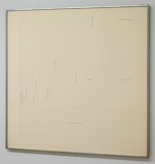 Will Insley / Stage Space Reduce Plan – Text  1967 – 1972  75.5 x 75.5 cm ink and pencil on ragboard
